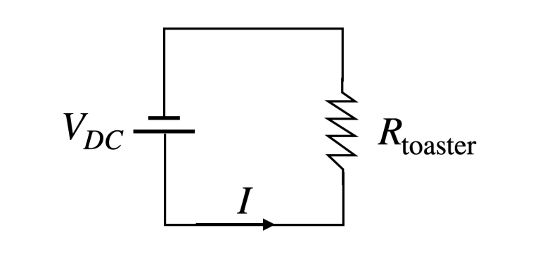 AC or DC: Which Is Better?